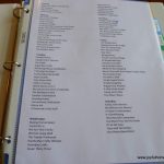 How to Link Up to Blog Parties & Printable List