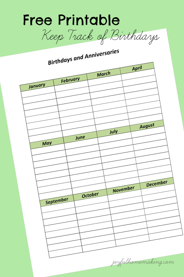 , Birthdays and Anniversary Printable, 