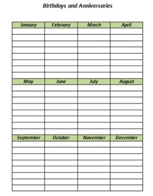 Keeping Track of Birthdays and Anniversaries