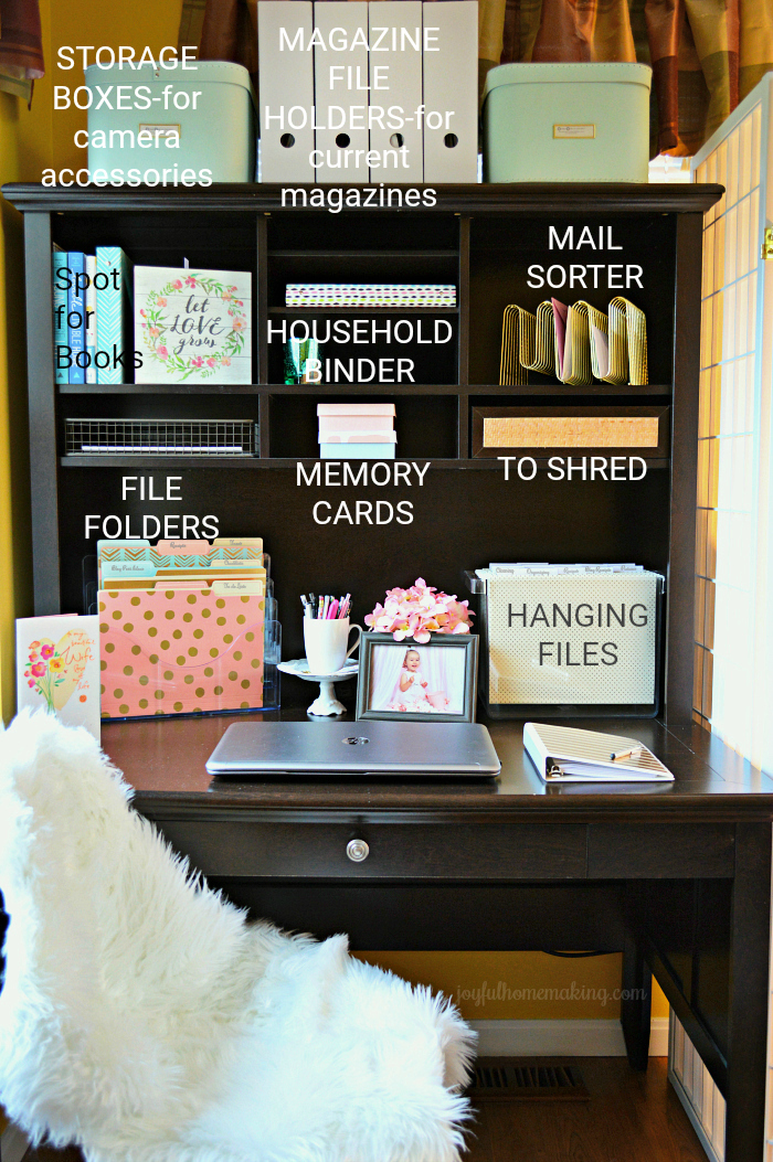 Office Organization Ideas Joyful Homemaking