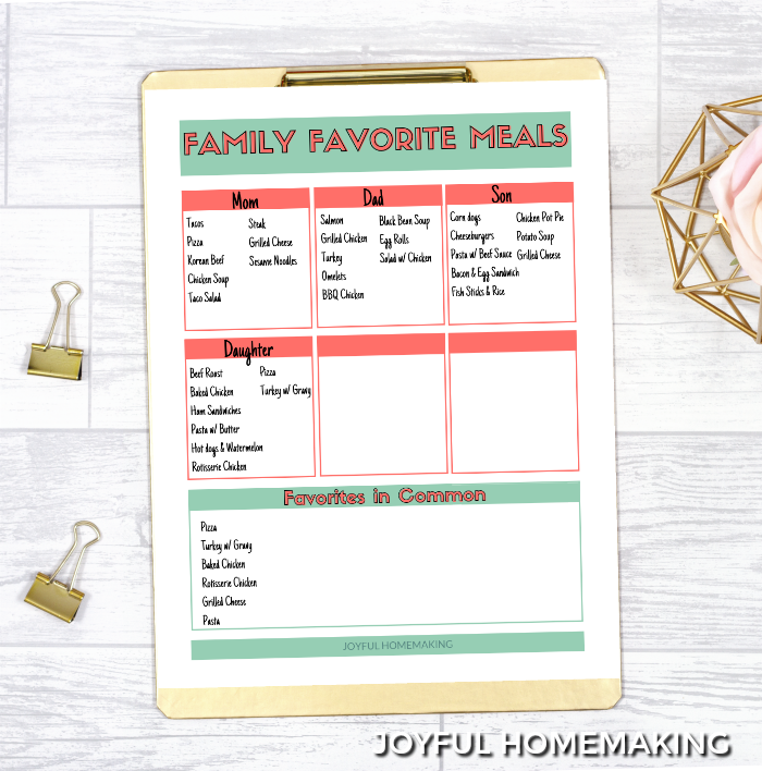Easy Menu Planning, Easy Menu Planning: Family Favorites, Joyful Homemaking