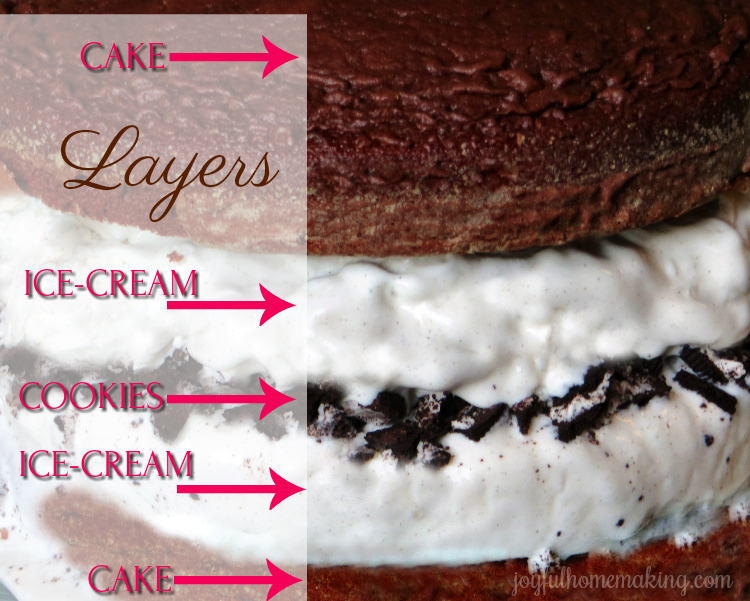 ice-cream cake, Chocolate and Vanilla Ice-Cream Cake, Joyful Homemaking