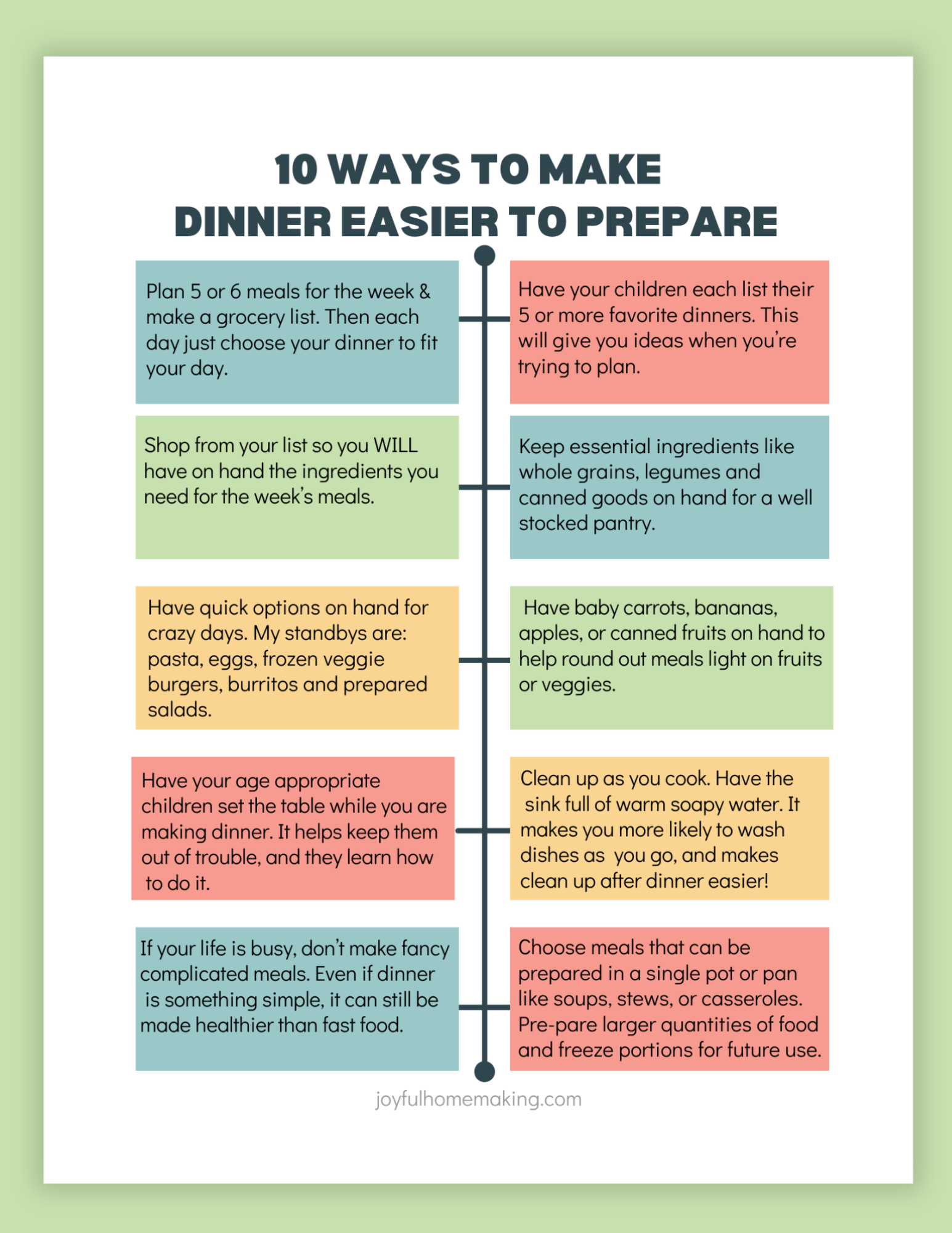 infograph make dinnertime easier