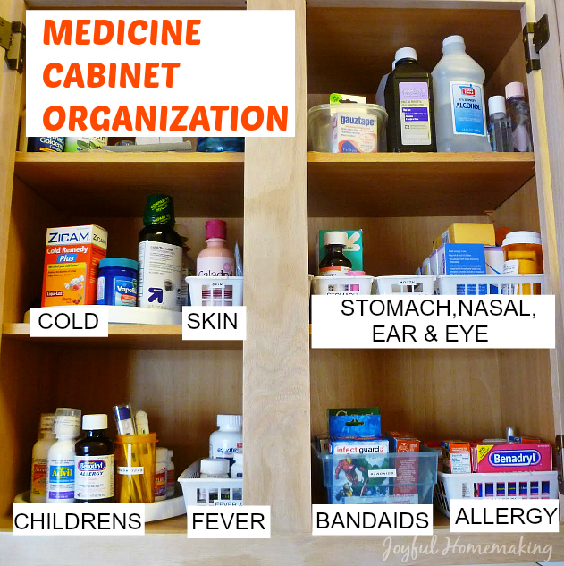 organize kitchen medicine cabinet, Kitchen Medicine Cabinet, Joyful Homemaking